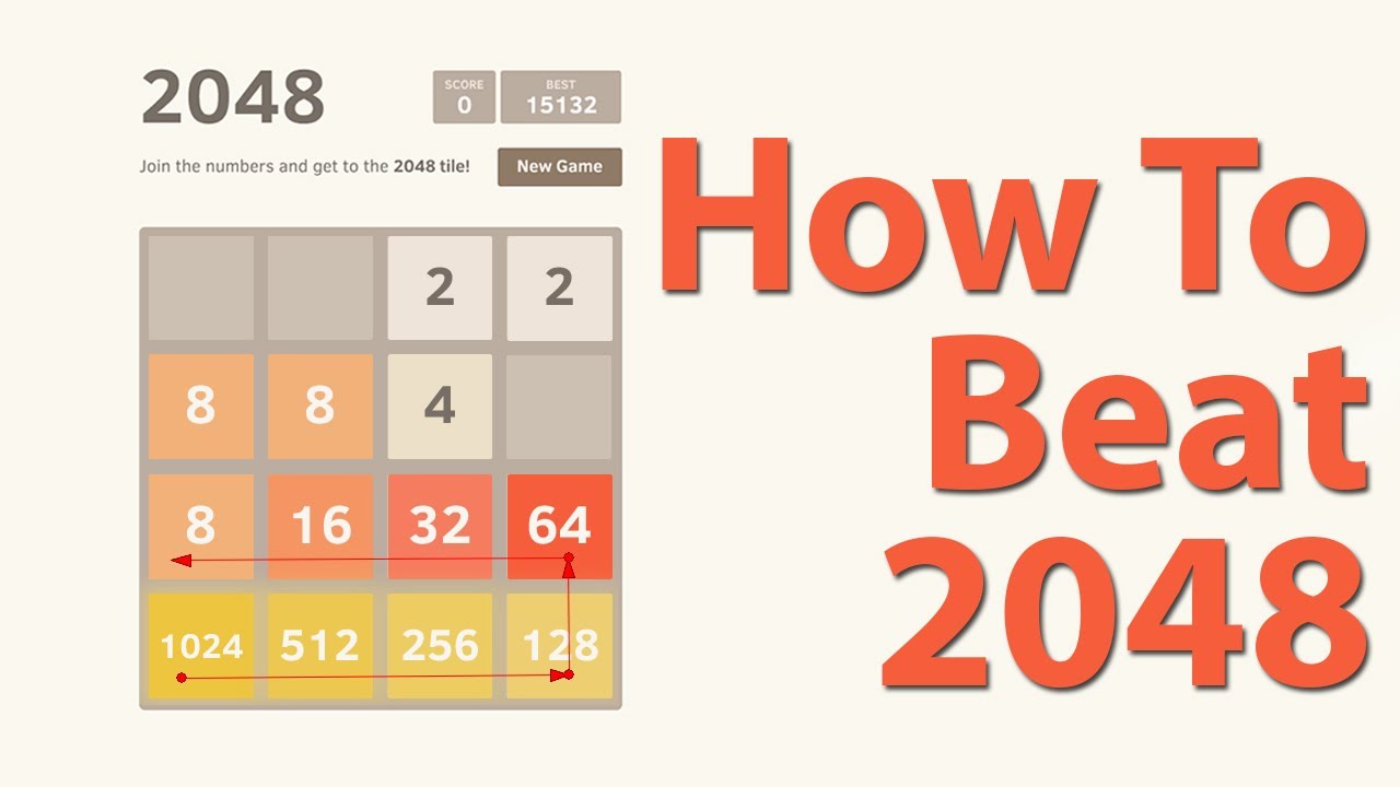 The Power of Numbers: Explore the World of 2048 post thumbnail image