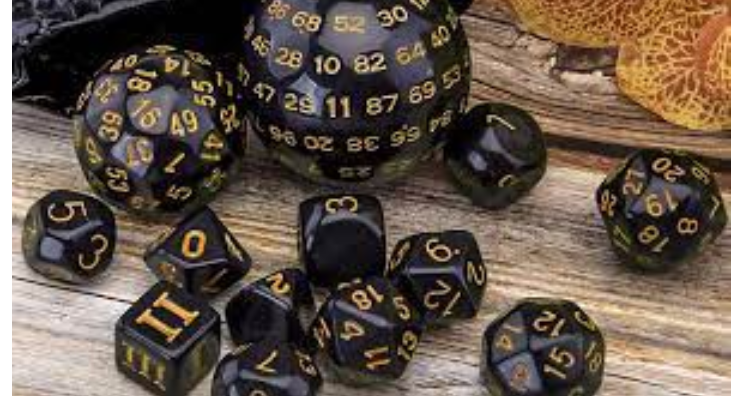 DND Dice Sets: Your Gateway to Epic Adventures post thumbnail image